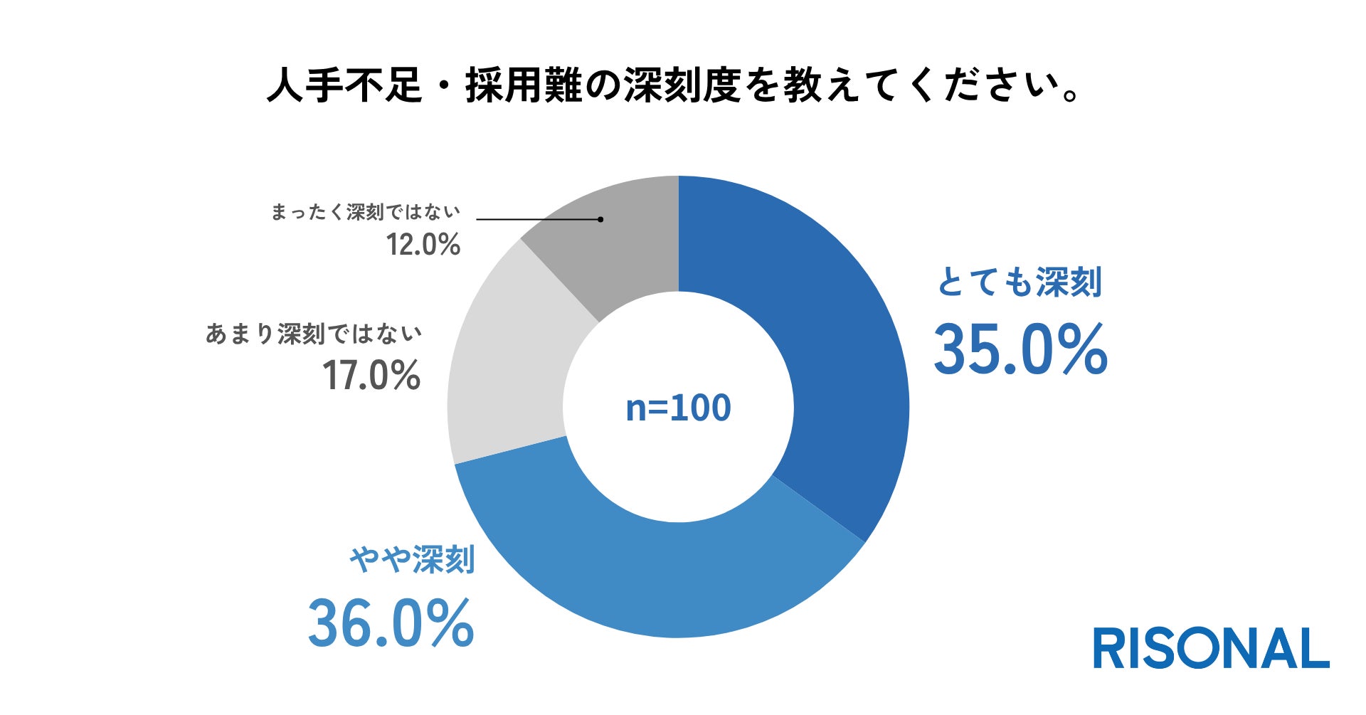 PR Times掲載画像