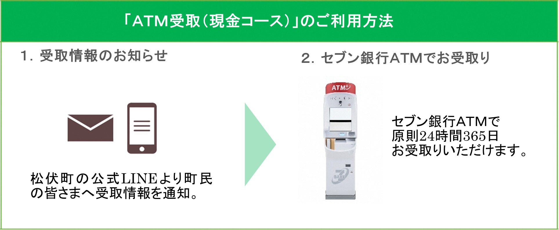 PR Times掲載画像