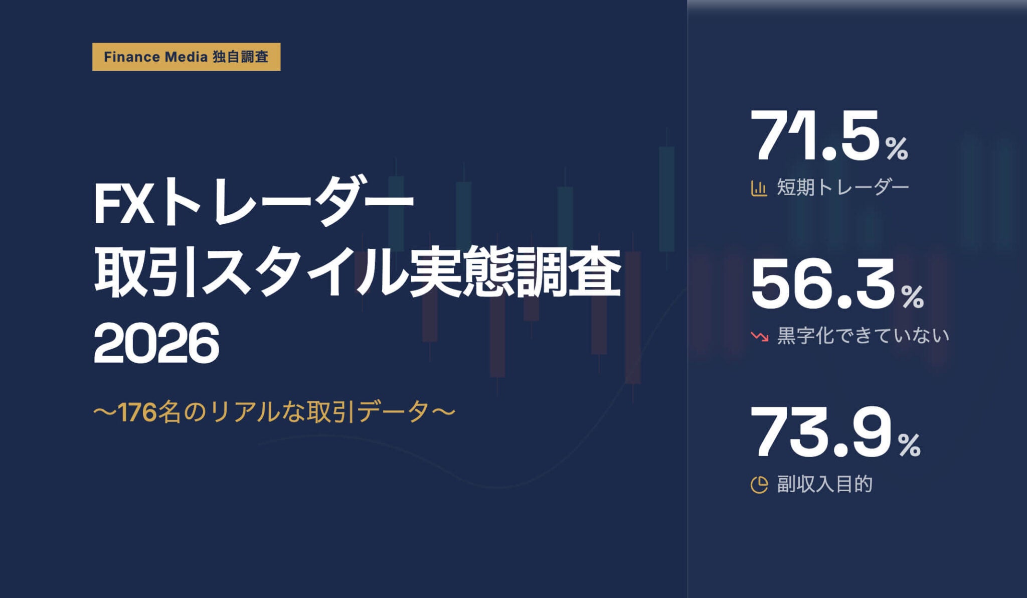 ファイナンスメディア株式会社