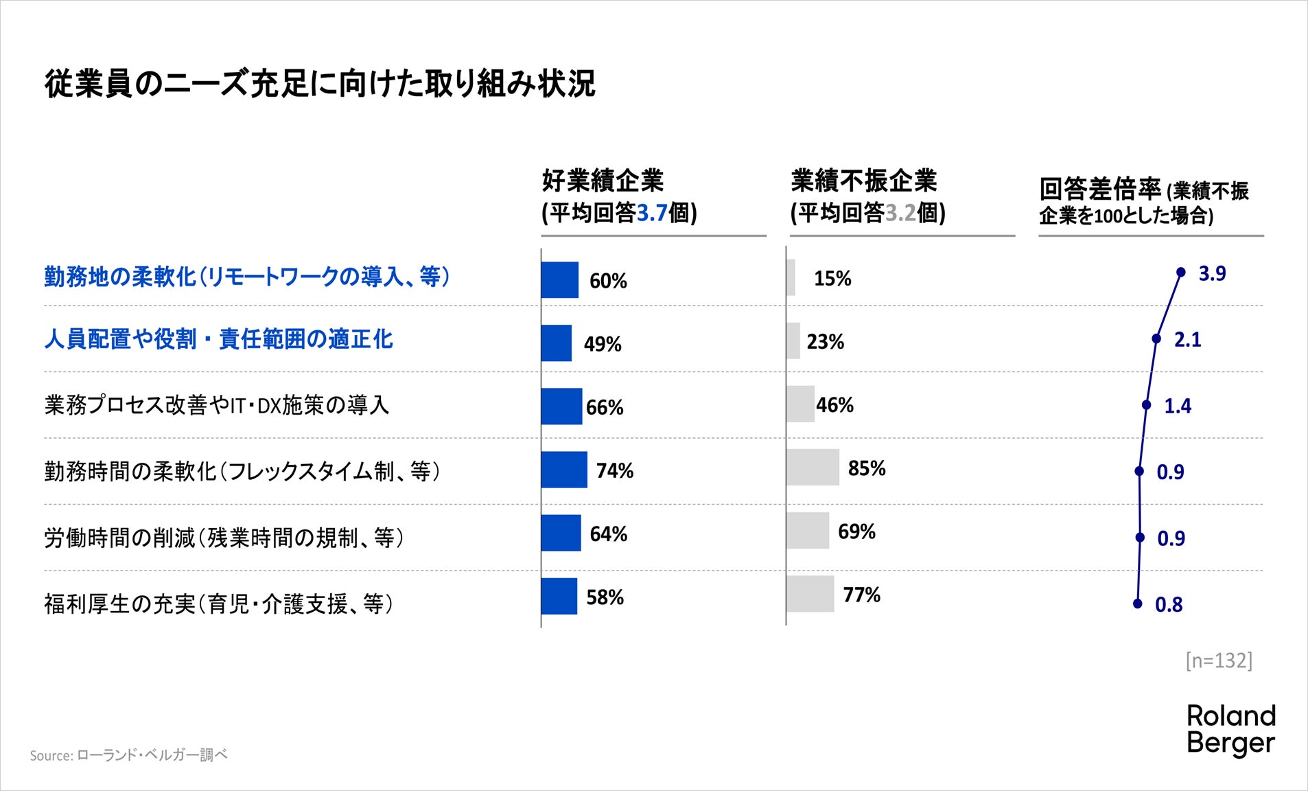 PR Times掲載画像