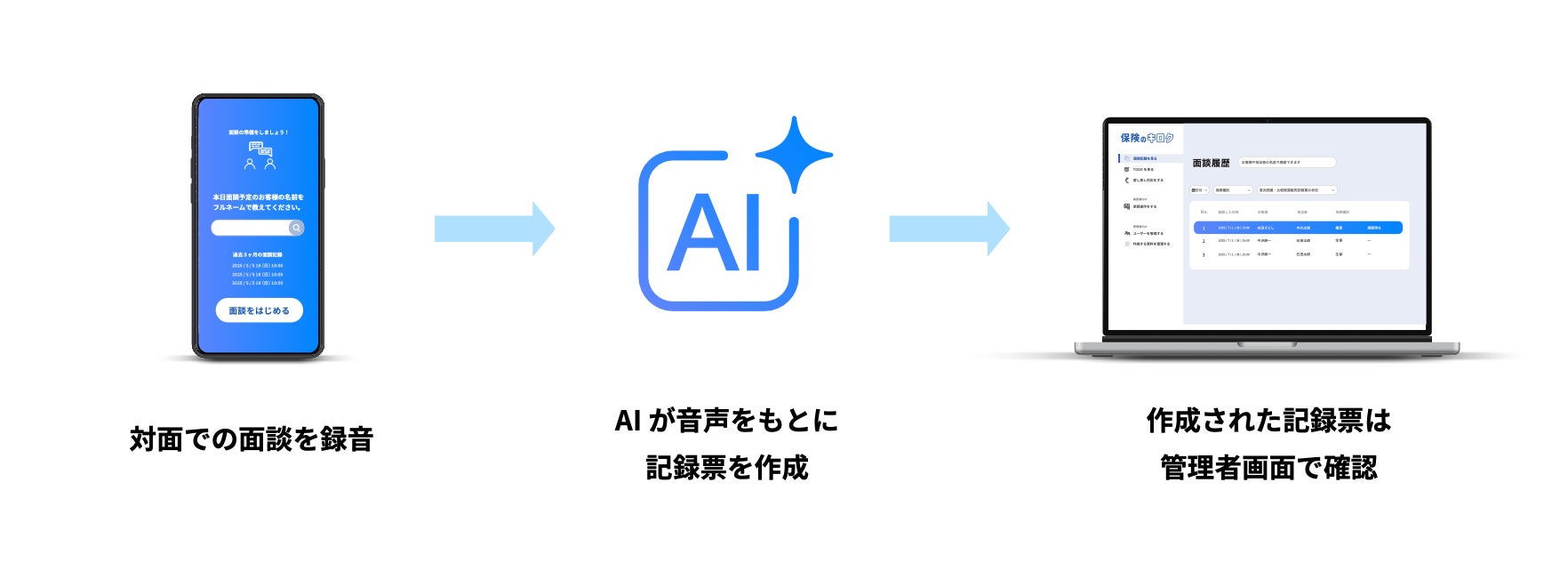 PR Times掲載画像