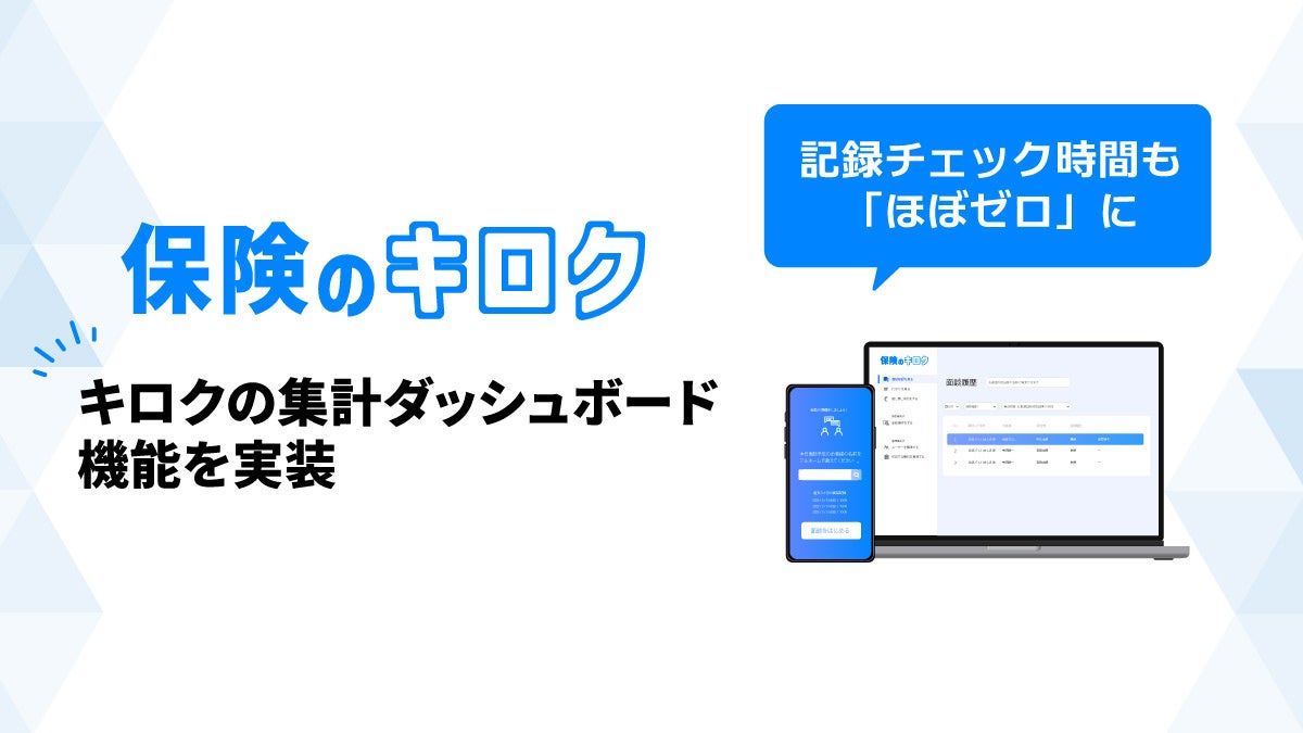 株式会社キロク