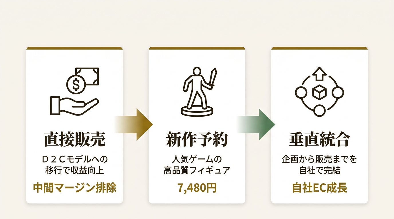 株式会社ADKエモーションズ ニュース要点の図解