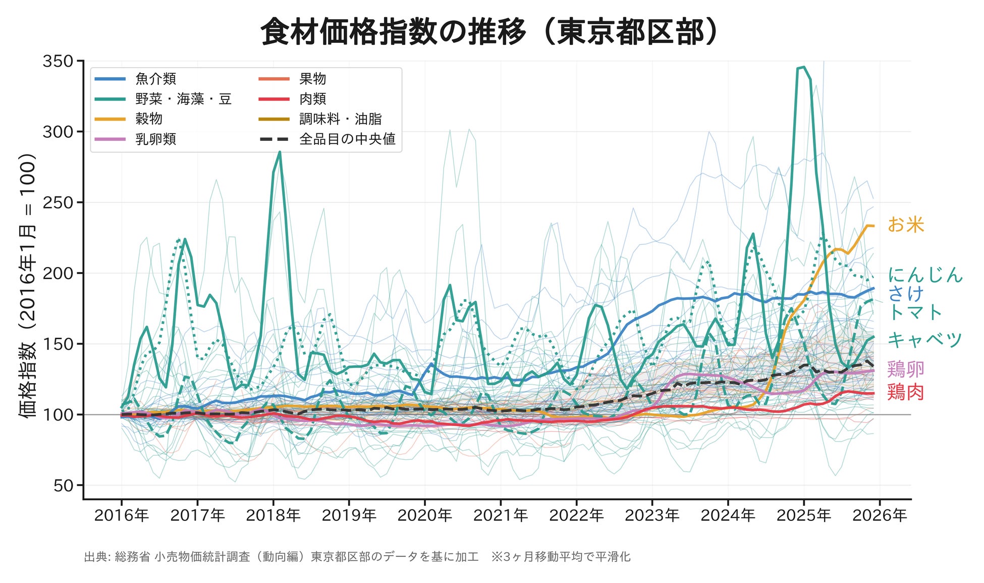 PR Times掲載画像