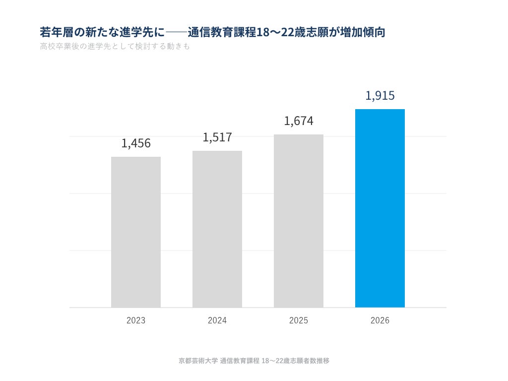 PR Times掲載画像