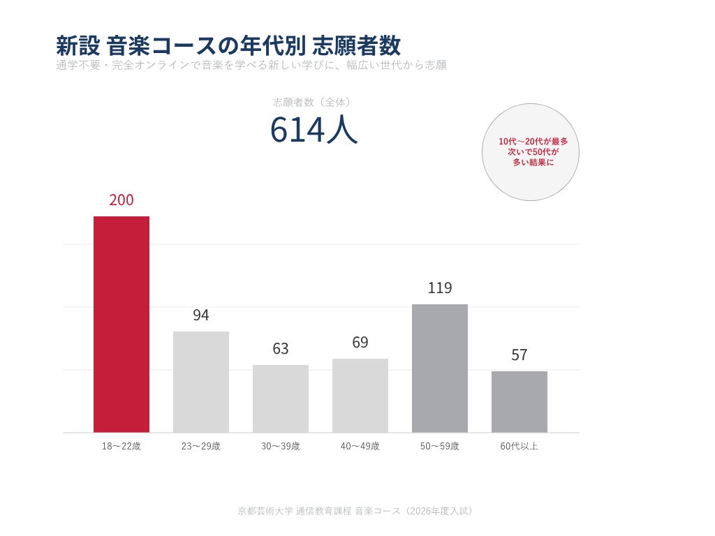 PR Times掲載画像