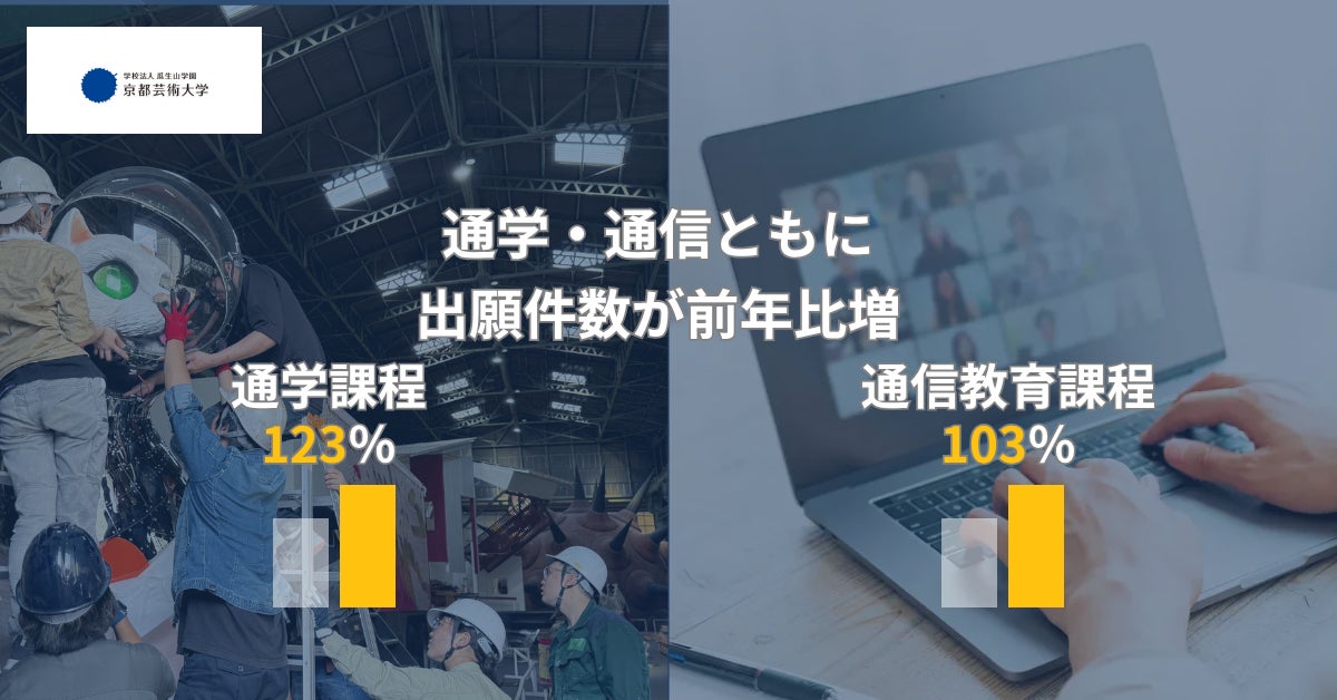学校法人 瓜生山学園　京都芸術大学