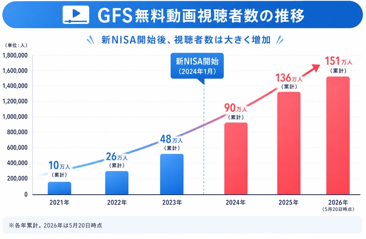 PR Times掲載画像