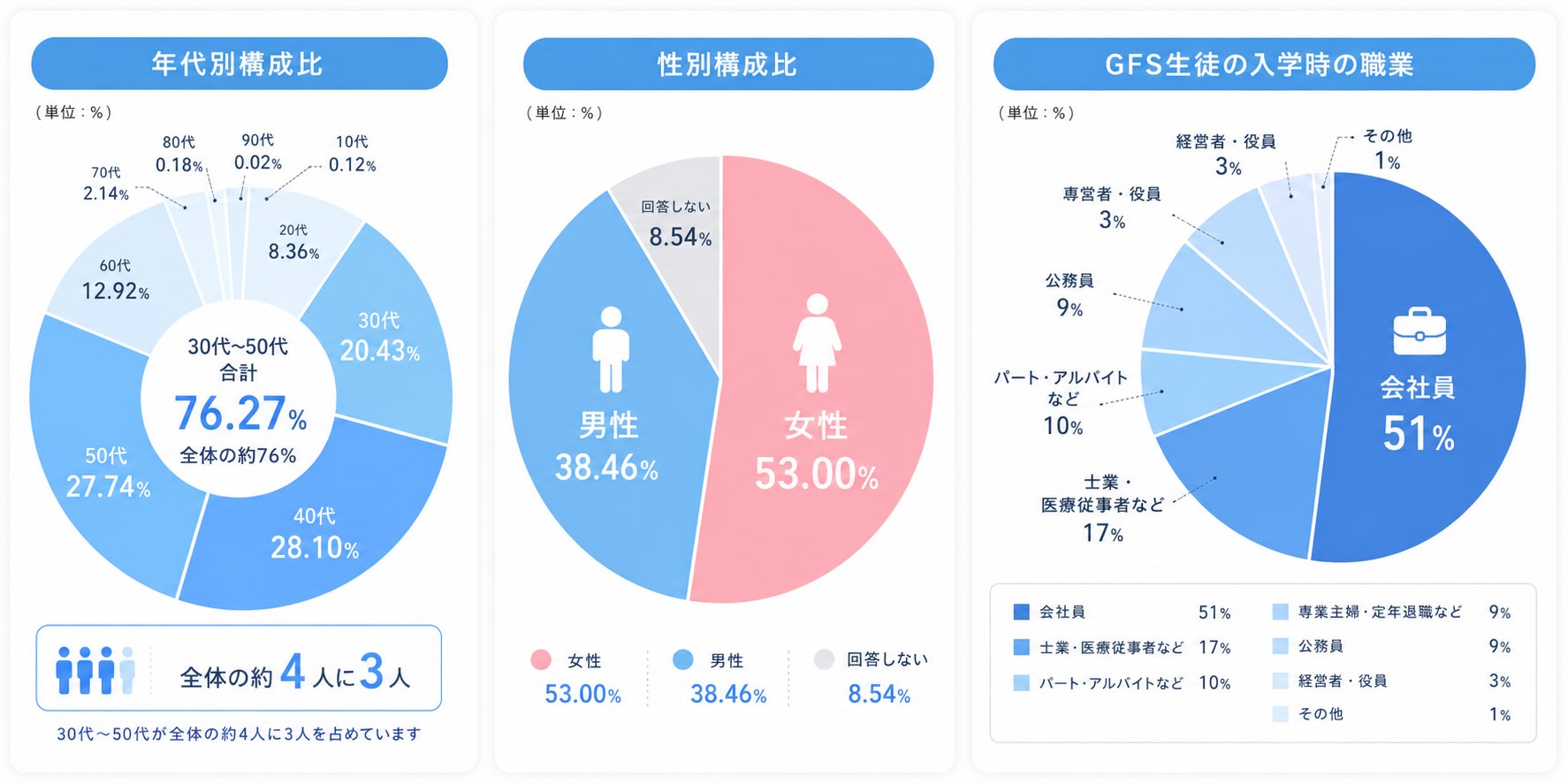 PR Times掲載画像