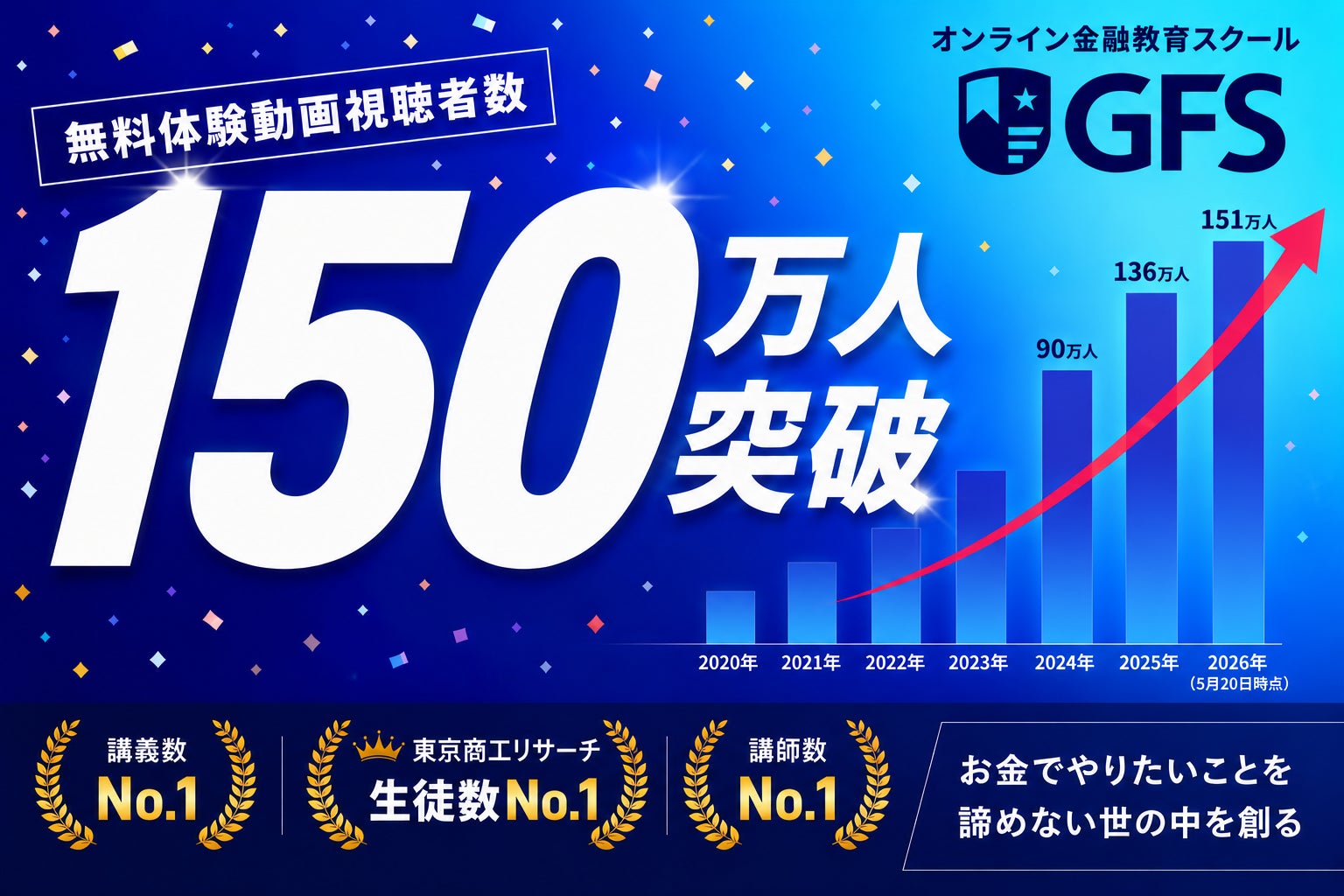 株式会社Copia