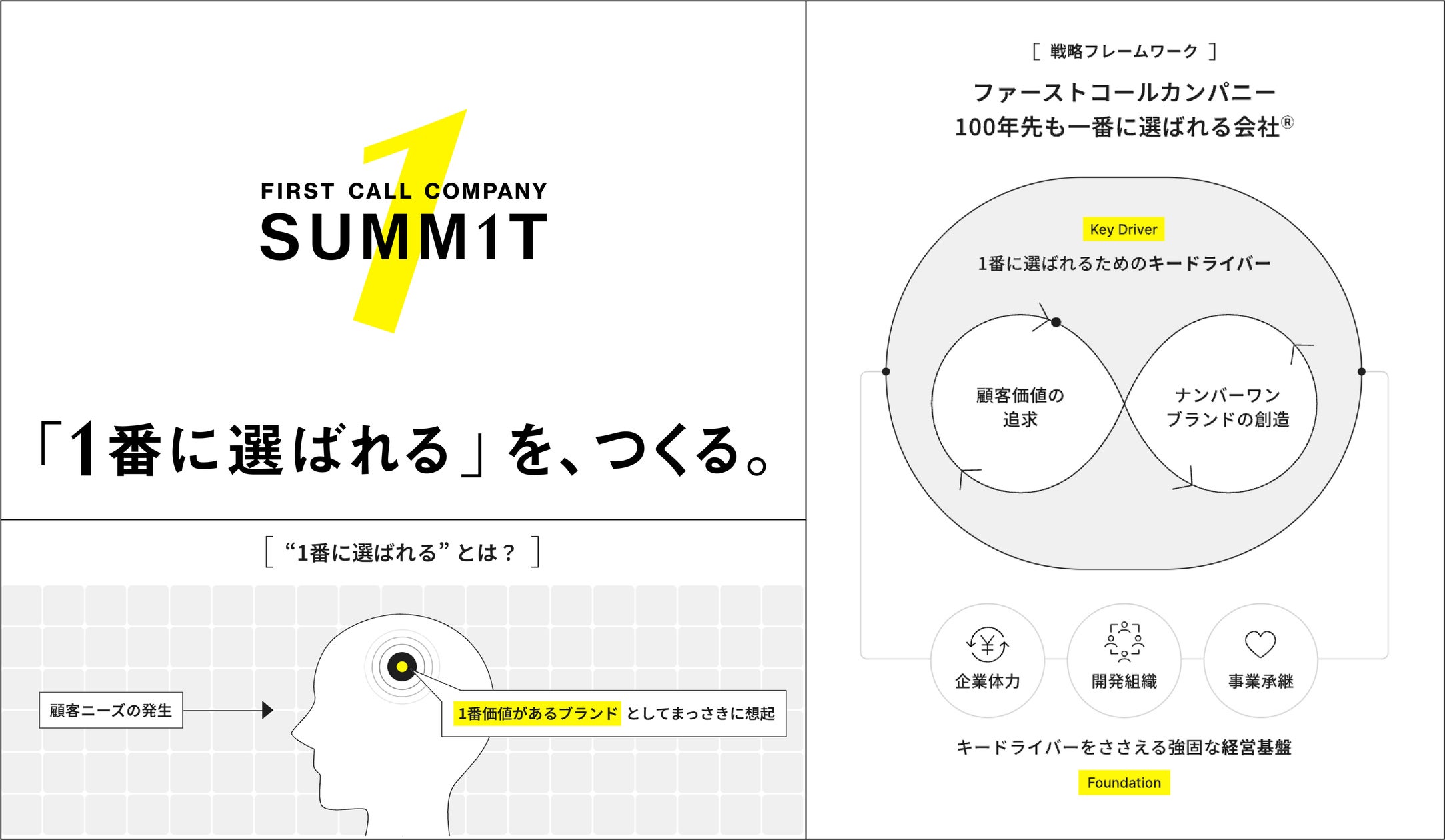株式会社タナベコンサルティンググループ