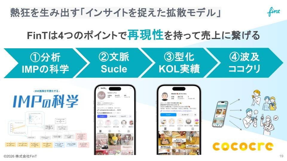 PR Times掲載画像