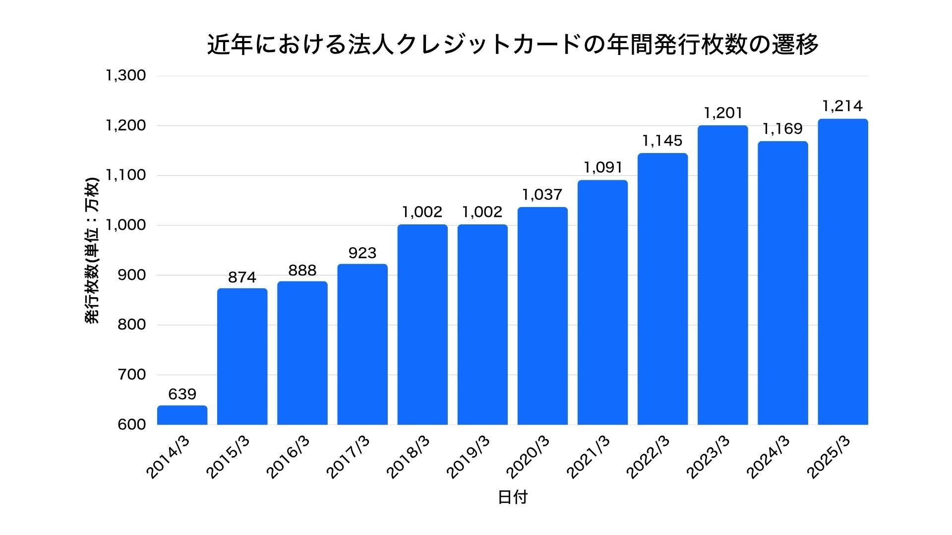 PR Times掲載画像