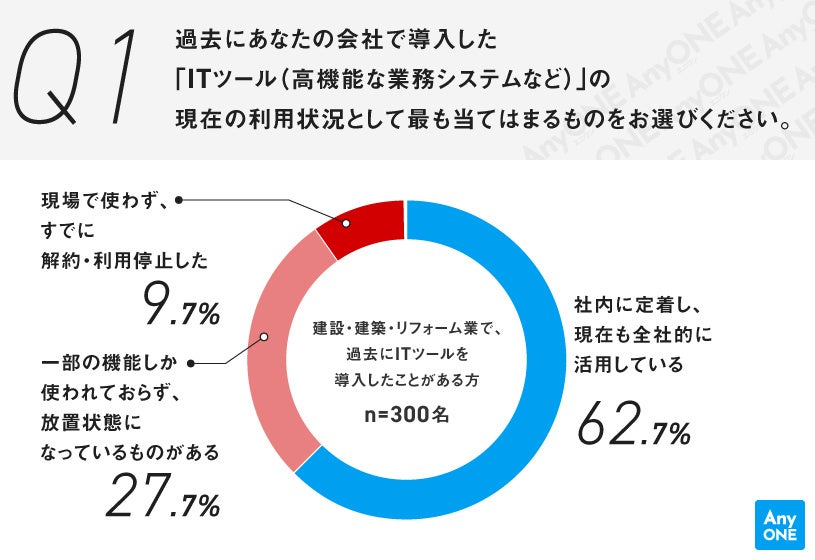 PR Times掲載画像