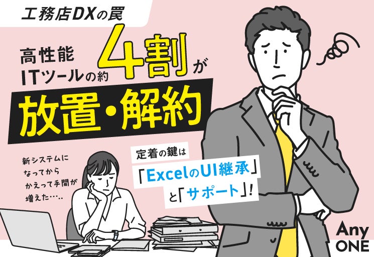 エニワン
