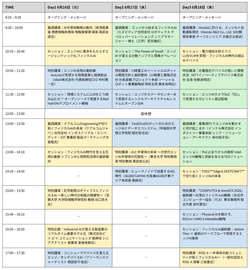 PR Times掲載画像