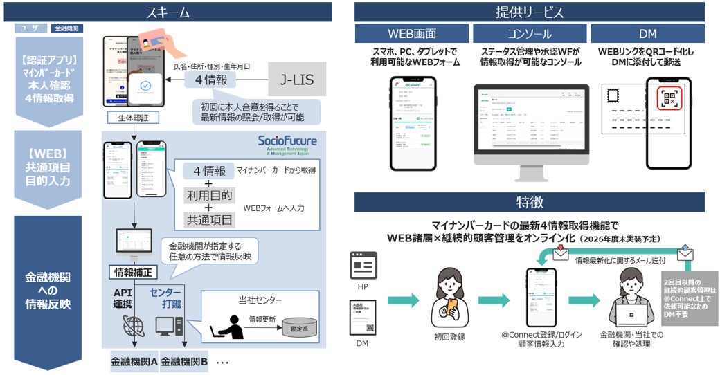 PR Times掲載画像