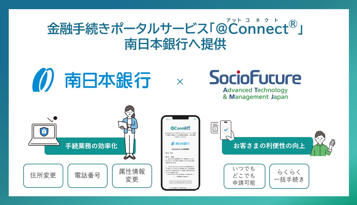 SocioFuture株式会社