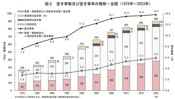 PR Times掲載画像