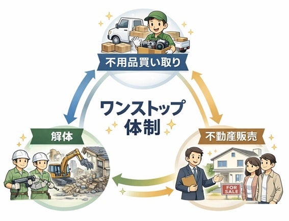 PR Times掲載画像