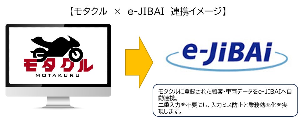 リブオン・エンタープライズ株式会社