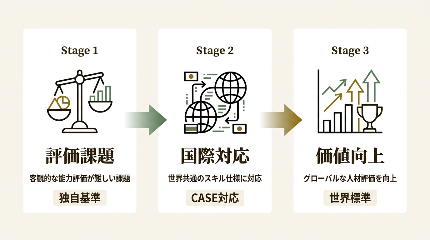 株式会社インフォザイン ニュース要点の図解
