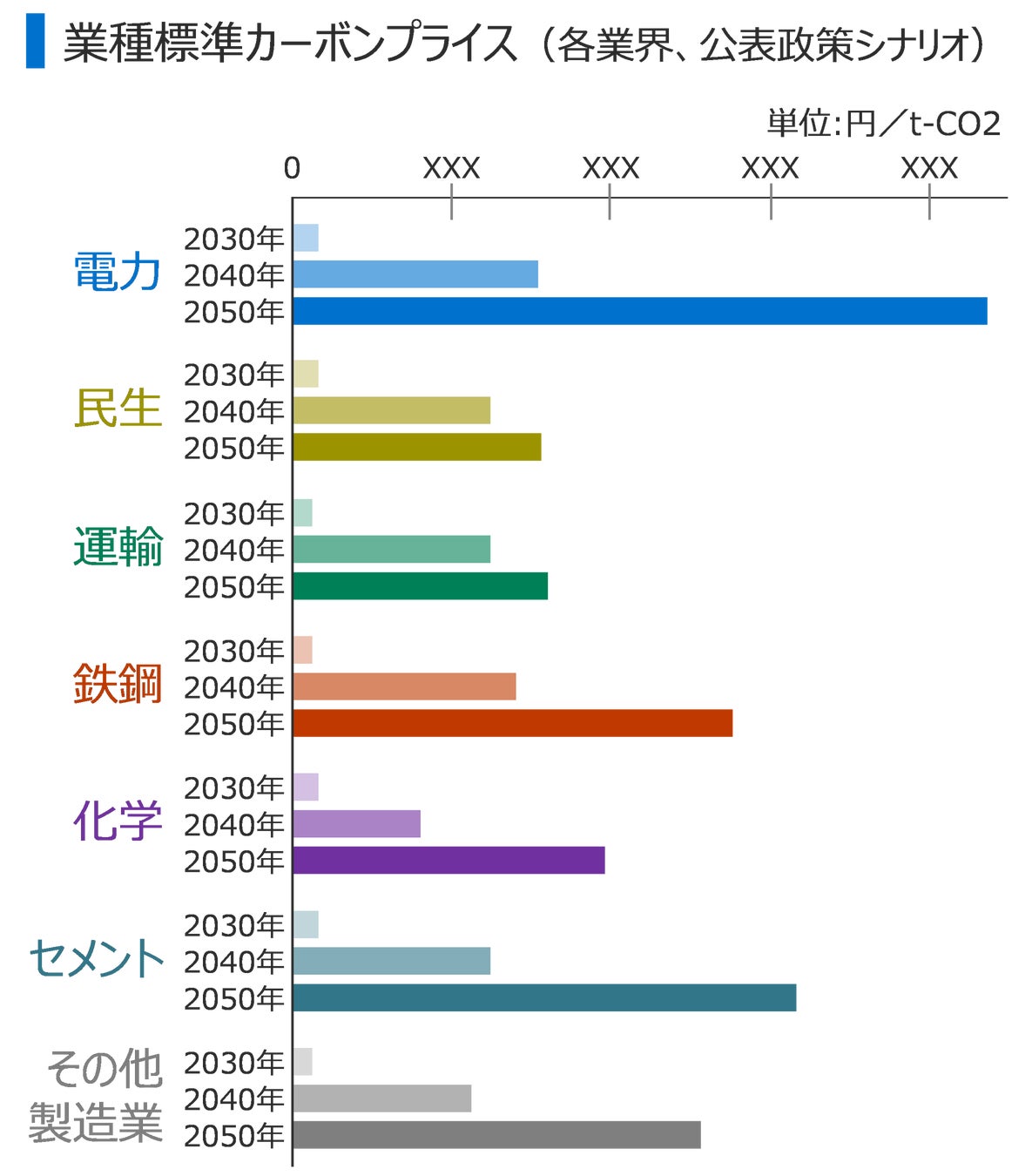 PR Times掲載画像