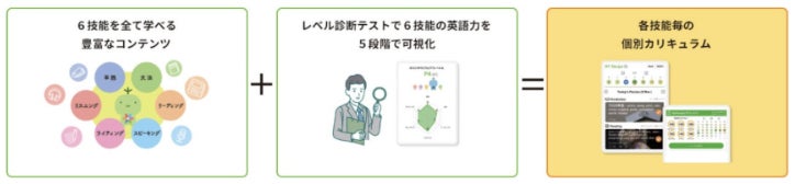 PR Times掲載画像