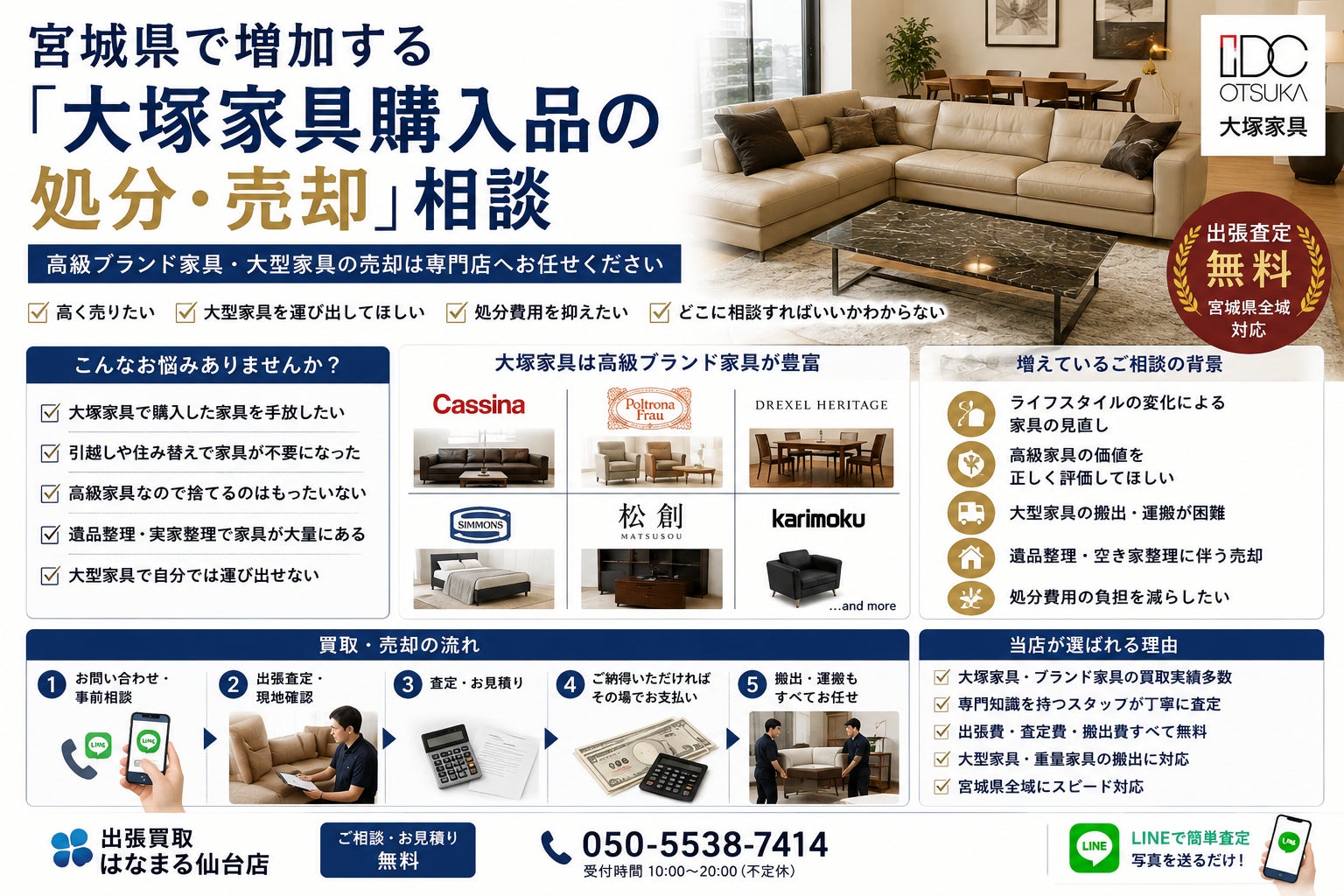 APEXIA合同会社