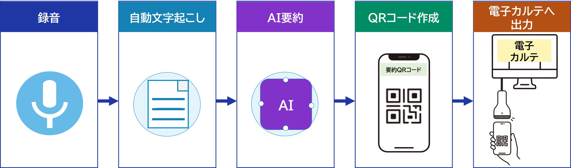 PR Times掲載画像