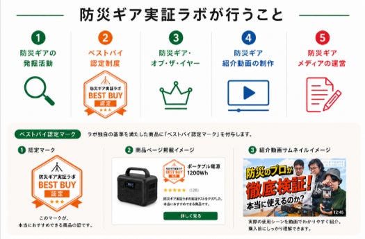 PR Times掲載画像