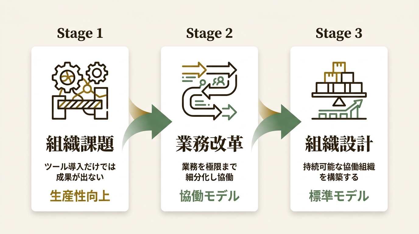 Mamasan&Company株式会社 ニュース要点の図解