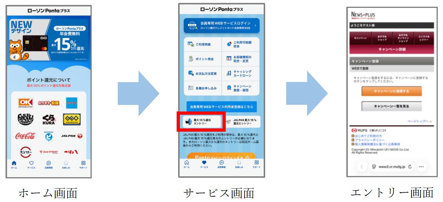 株式会社ローソン銀行