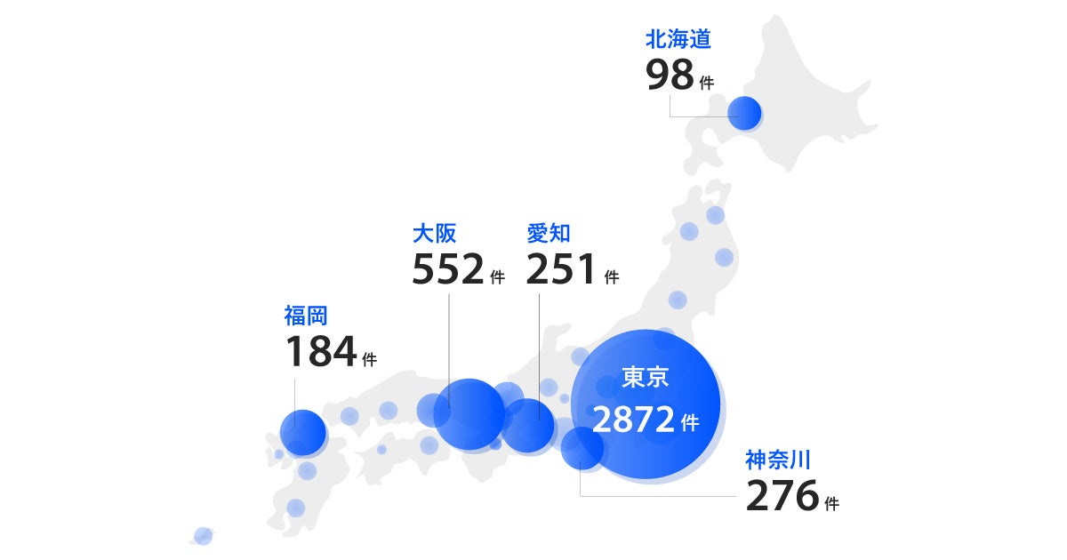PR Times掲載画像