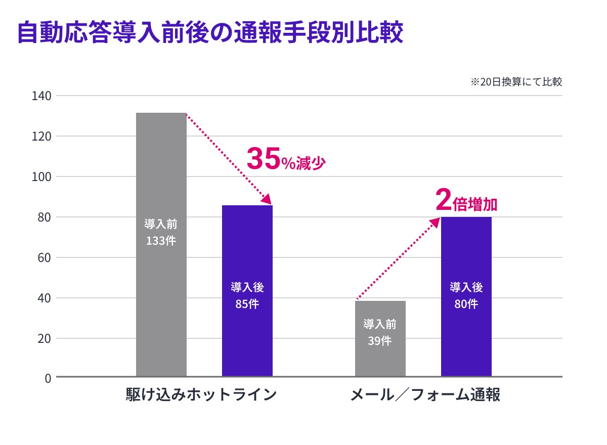 PR Times掲載画像