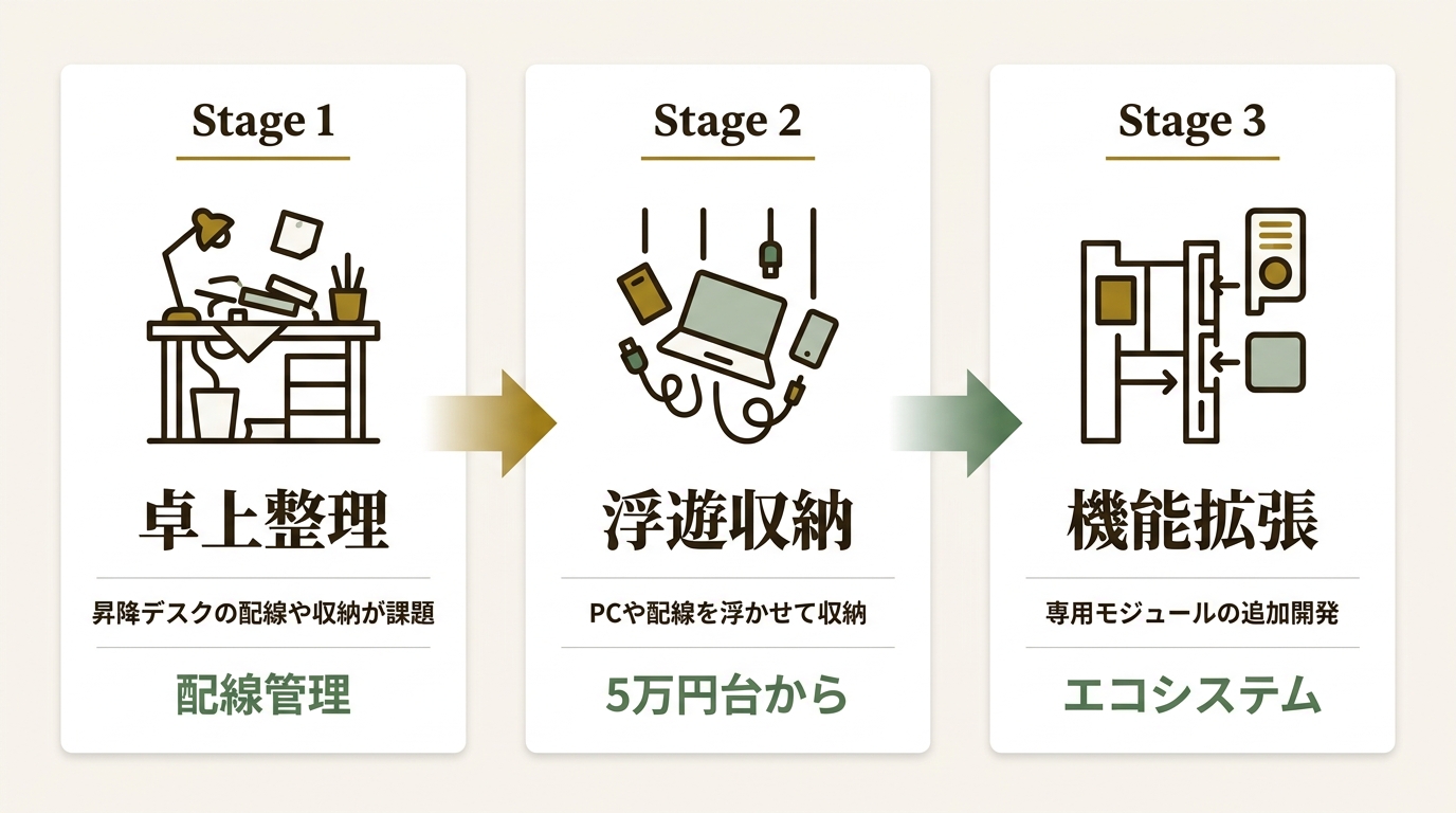 株式会社TNL Mediagene ニュース要点の図解