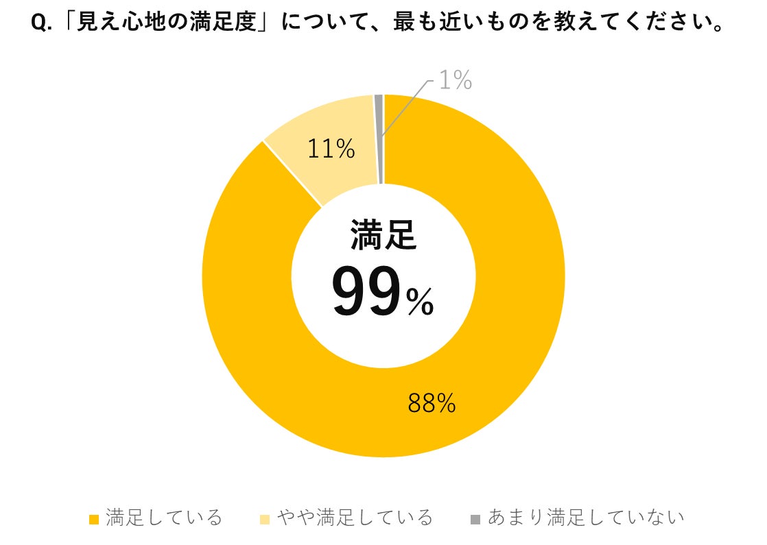 PR Times掲載画像
