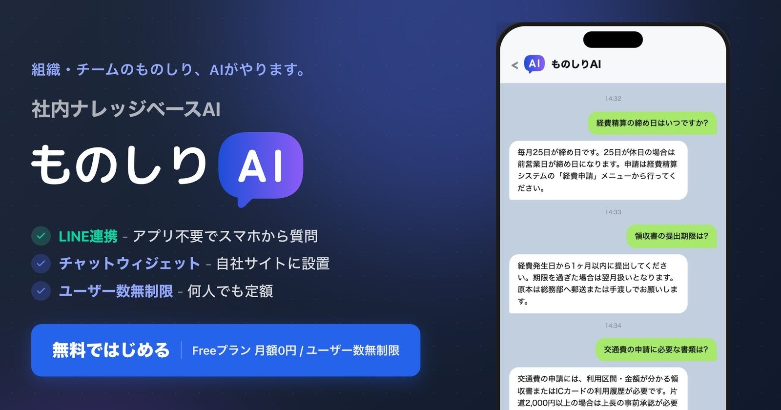 ものしりAI