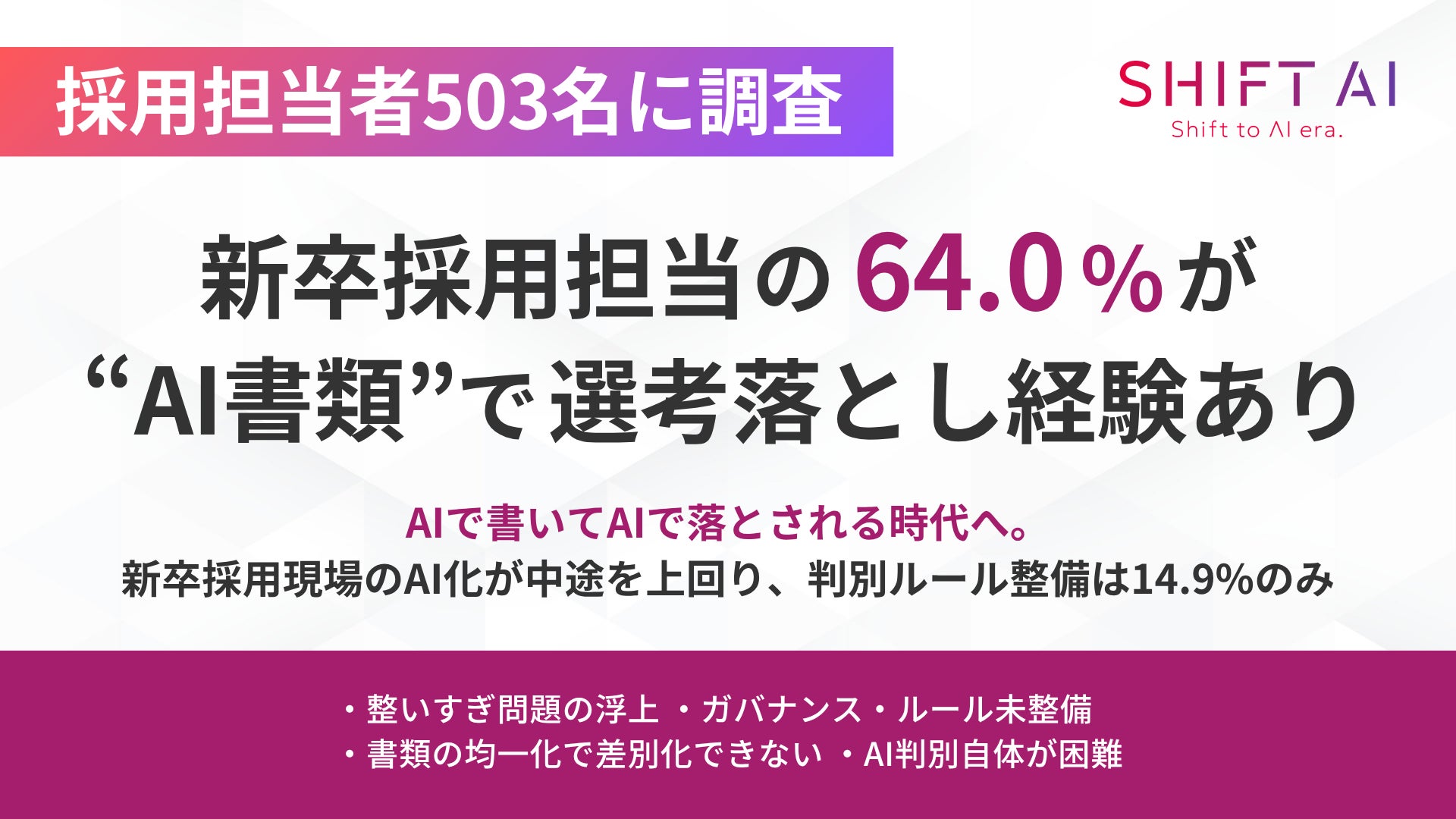 株式会社SHIFT AI