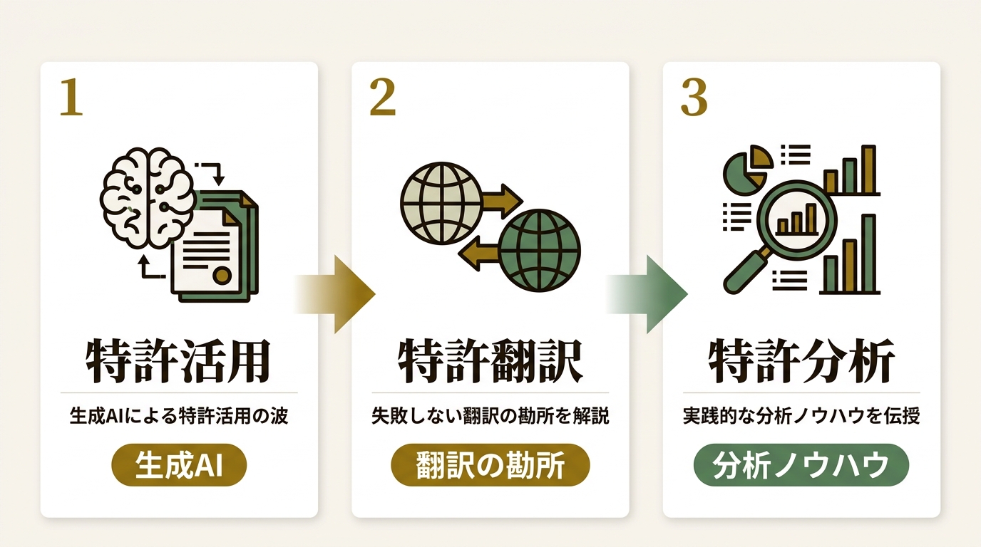 株式会社LeXiVent ニュース要点の図解