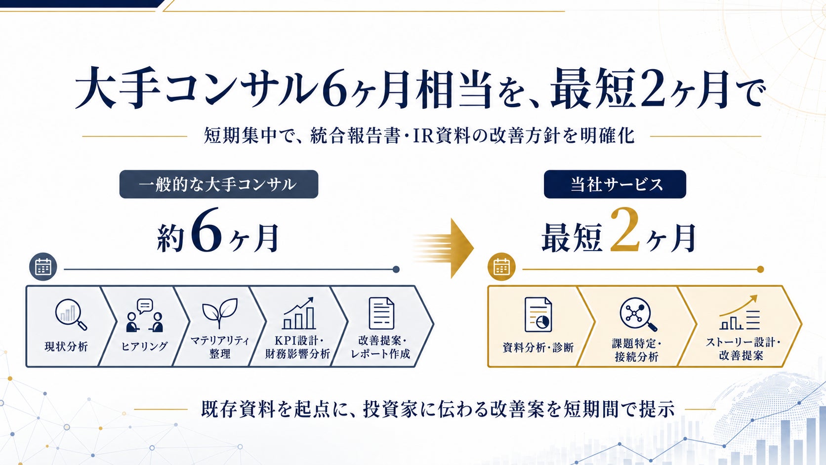 株式会社ソーシャルインパクト・リサーチ
