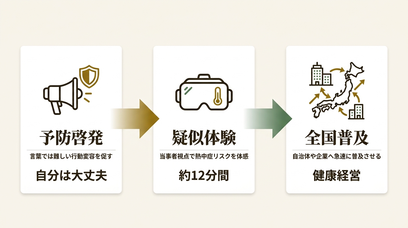 株式会社ジョリーグッド ニュース要点の図解