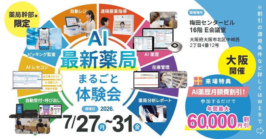 株式会社ソラミチシステム