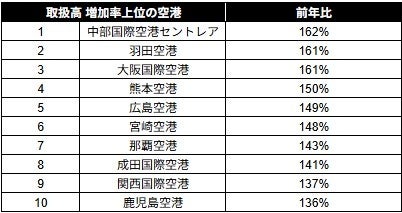 PR Times掲載画像