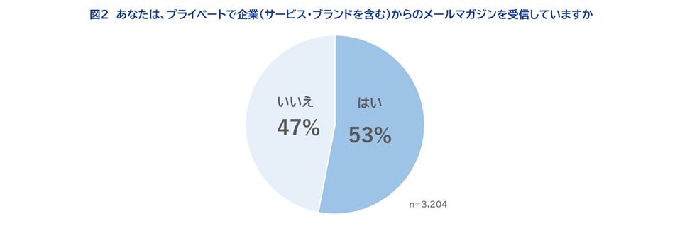 PR Times掲載画像