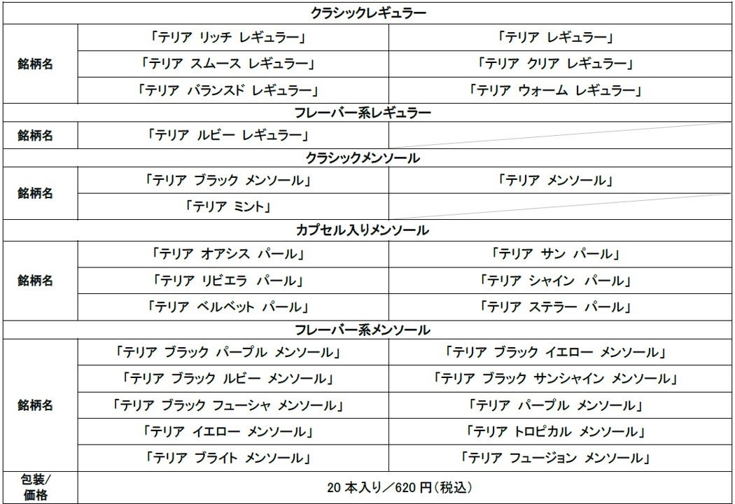 PR Times掲載画像