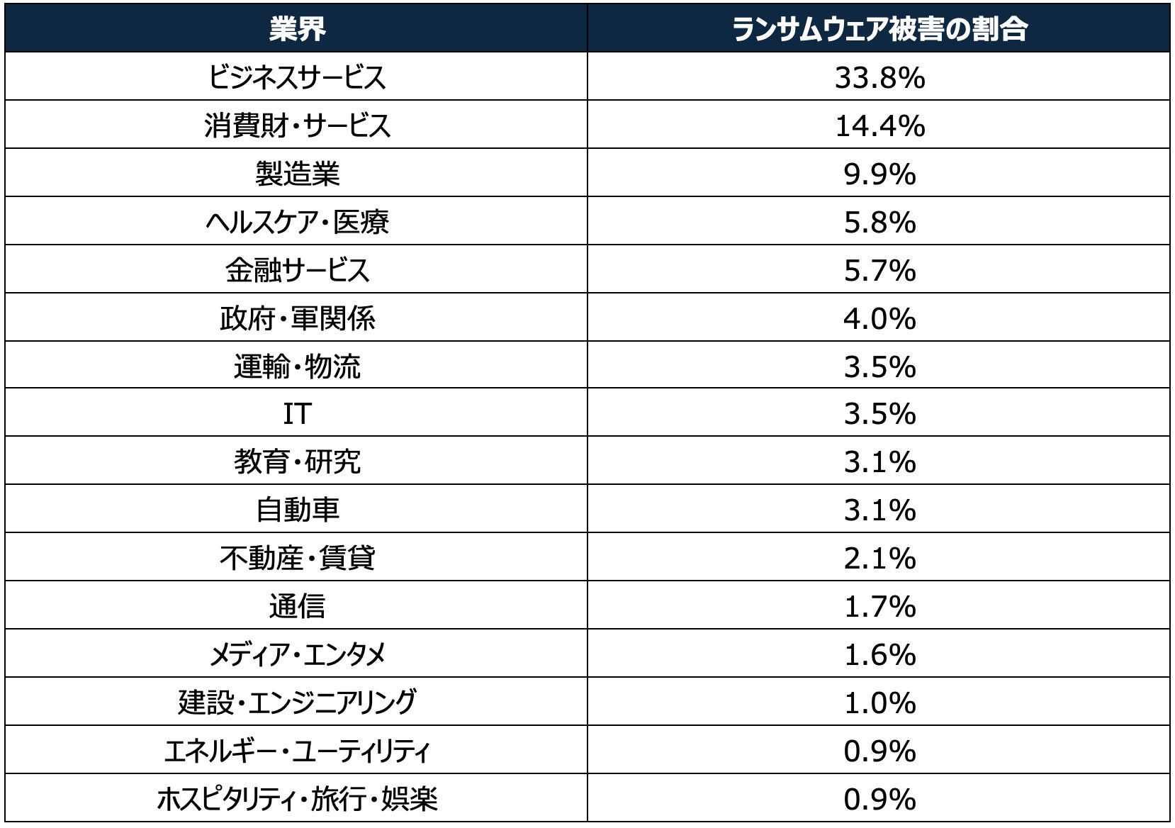 PR Times掲載画像