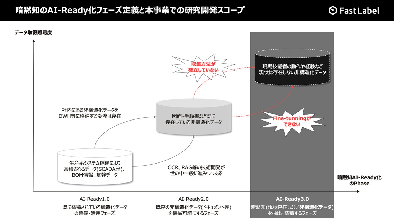 PR Times掲載画像