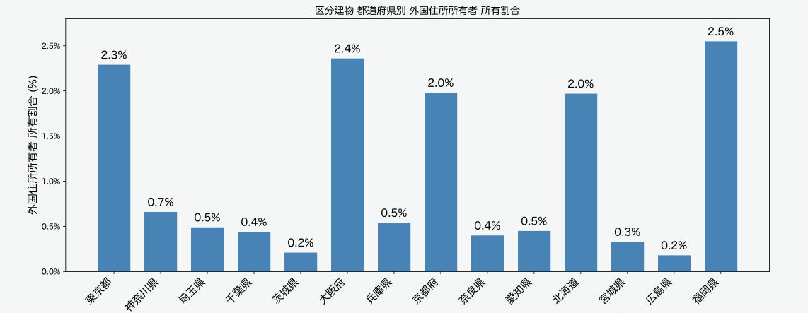 PR Times掲載画像