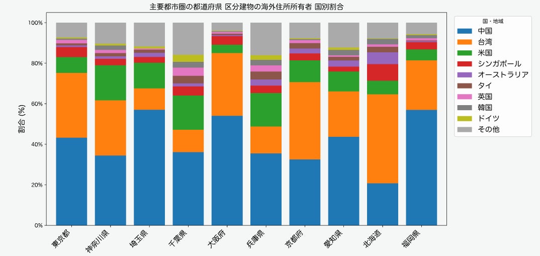 PR Times掲載画像